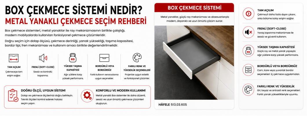 Box Çekmece Sistemi Nedir? Metal Yanaklı Çekmece Rehberi