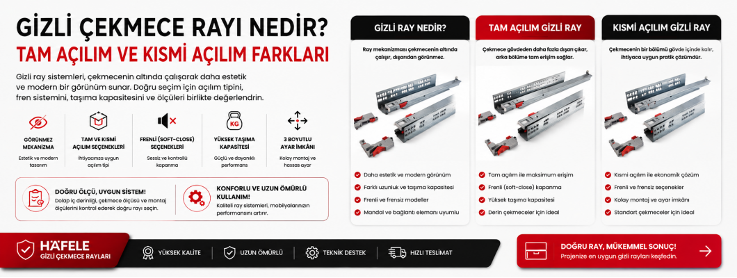Gizli Çekmece Rayı Nedir? Tam ve Kısmi Açılım Farkları