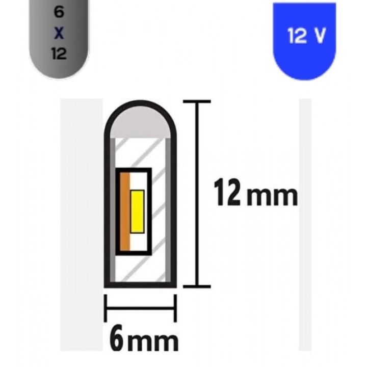 6x12 mm 12V Neon Flex LED 3000K Gün Işığı – Sök Tak Sistem 1 Mt