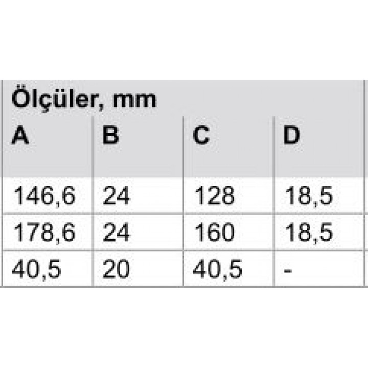 Hafele Mobilya Kulpu Oly 128mm Paslanmaz Çelik