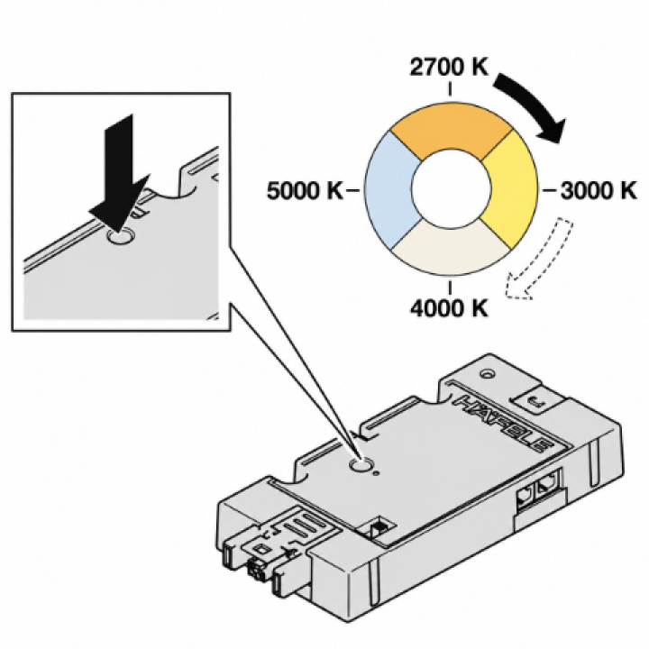 Hafele Connect Mesh Sensör Girişli Dağıtıcı 24 V 120 W 2 Çıkışlı Siyah