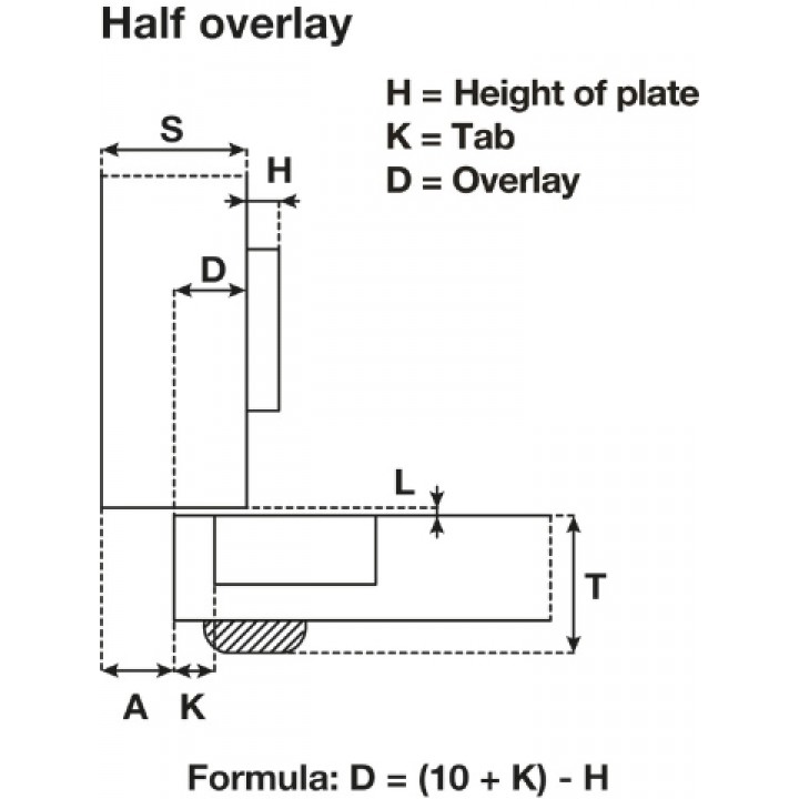Hafele Metalla 510 S/K Yavaşlatıcılı Kalın Kapak Yarım Deve Menteşe 40 mm Nikel