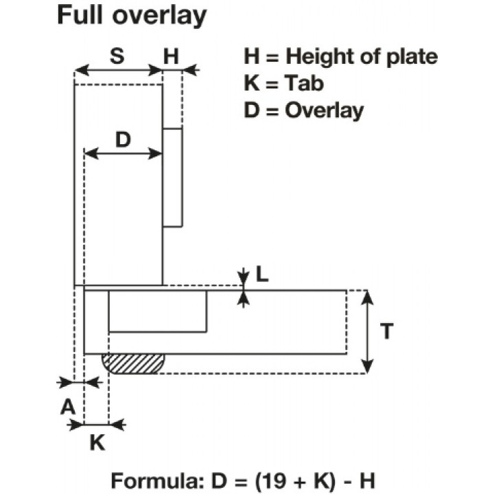 Hafele Metalla 510 S/K Yavaşlatıcılı Kalın Kapak Düz Menteşe 40 mm Nikel